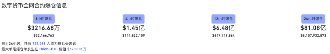 2017年比特币暴跌原因_比特币312暴跌原因_比特币519暴跌原因