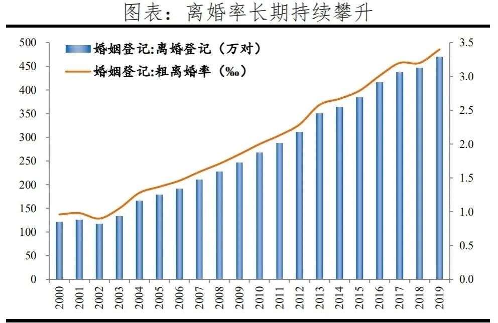 台湾多少人口2021_2021中国人口大迁移报告 从城市化到大都市圈化