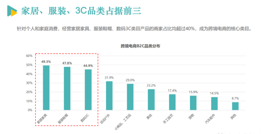 通过直播复制“淘宝模式”，速卖通的阿里基因真的行吗？