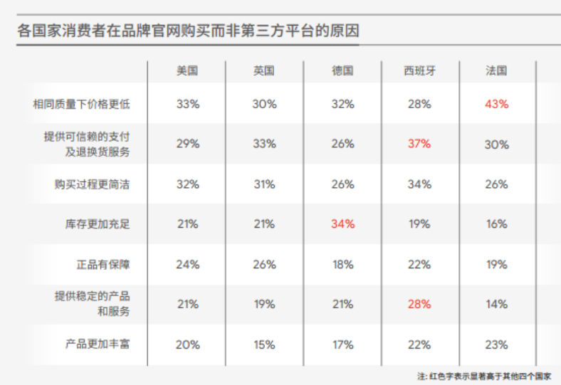 通过直播复制“淘宝模式”，速卖通的阿里基因真的行吗？