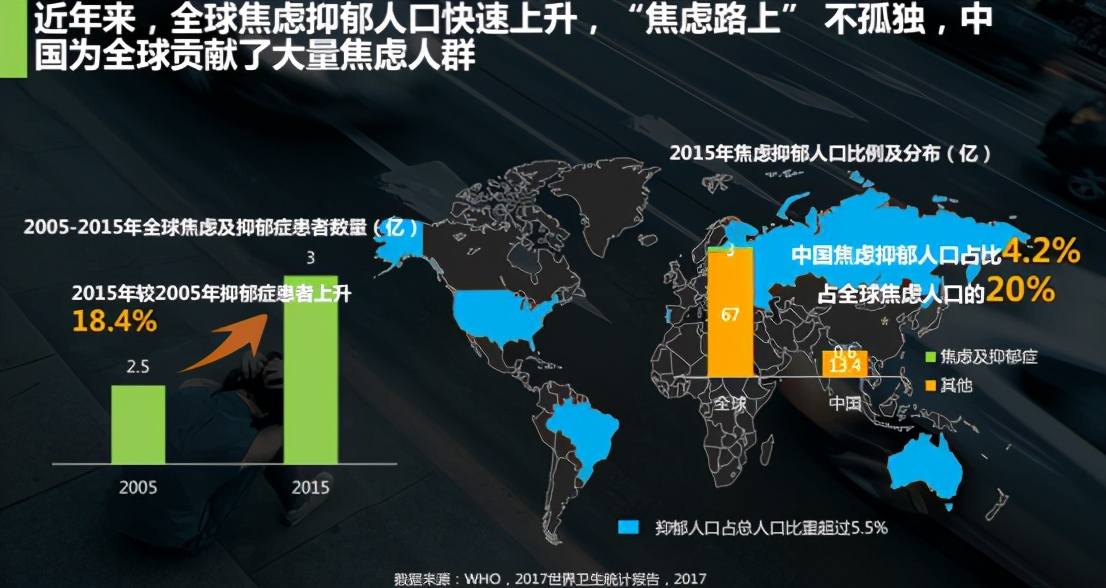 樊登读书、得到、混沌大学的“焦虑”生意能做多久？