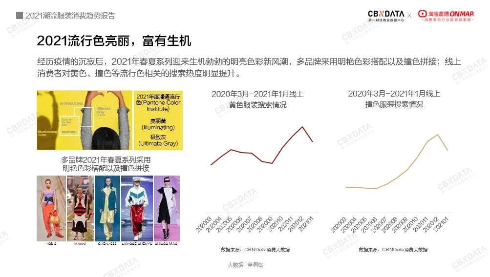 10个直播间男装爆品，国潮占据5席，这些品牌做对了什么？