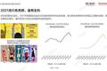 10个直播间男装爆品，国潮占据5席，这些品牌做对了什么？