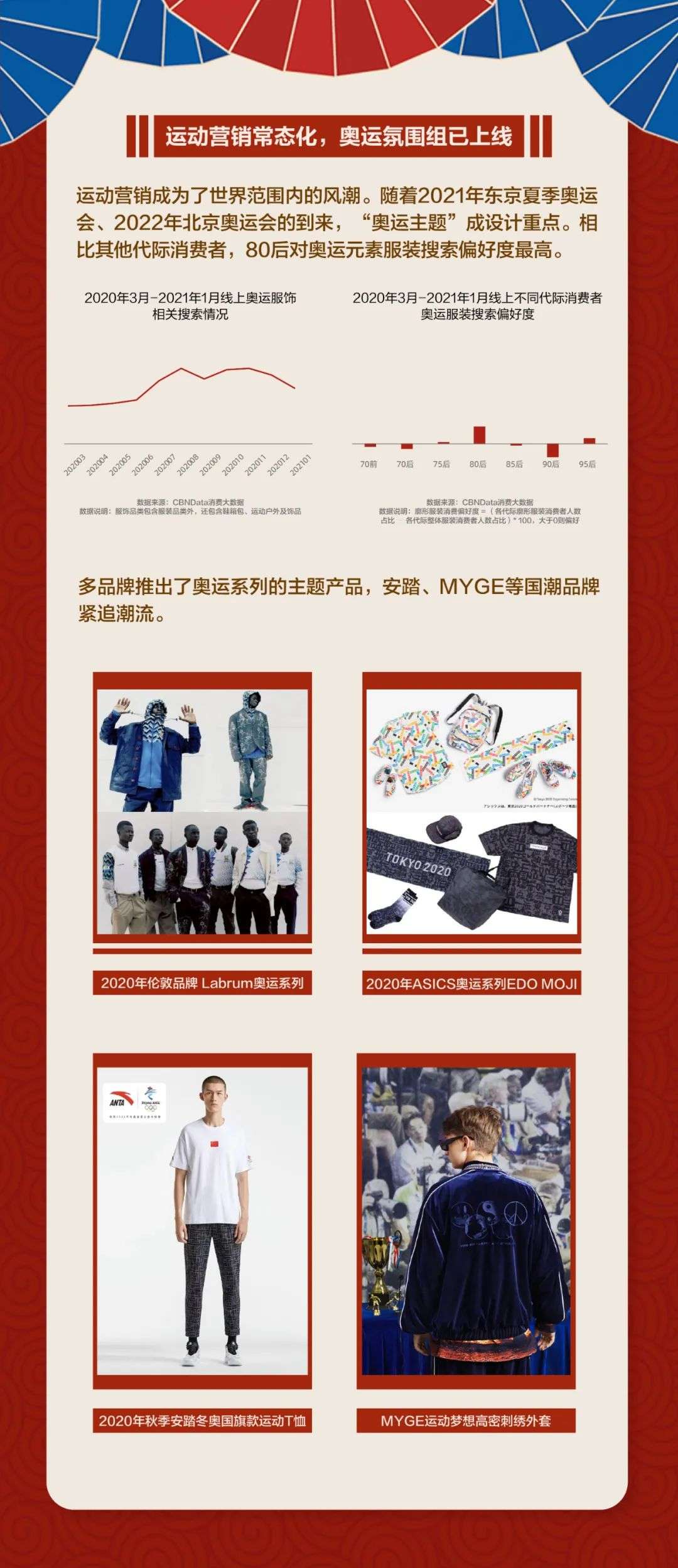 10个直播间男装爆品，国潮占据5席，这些品牌做对了什么？