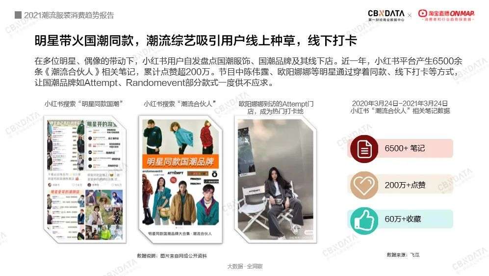 10个直播间男装爆品，国潮占据5席，这些品牌做对了什么？