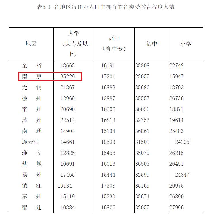 丹阳市区人口_丹阳市属于哪个省(2)