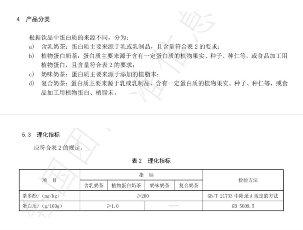 奈雪的茶携高校、协会、研究院正式确立新式茶饮行业团体标准