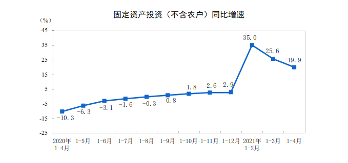 云计算要“变天”了吗？