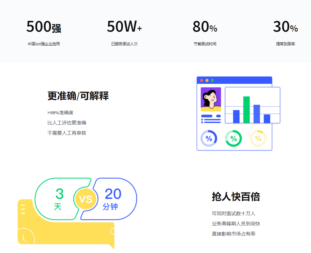 海纳AI启用顶级域名Hina.com 打造“AI+视频招聘”全球化品牌