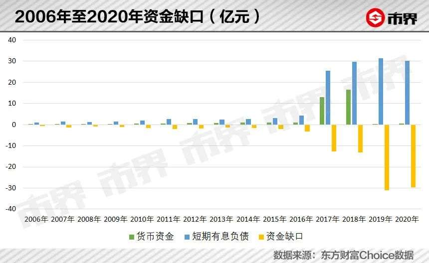 河南前首富，掏空了一家百亿药企