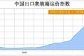 疯狂的集装箱：有航线一年涨价近10倍，黄牛加价3000美金代抢舱位