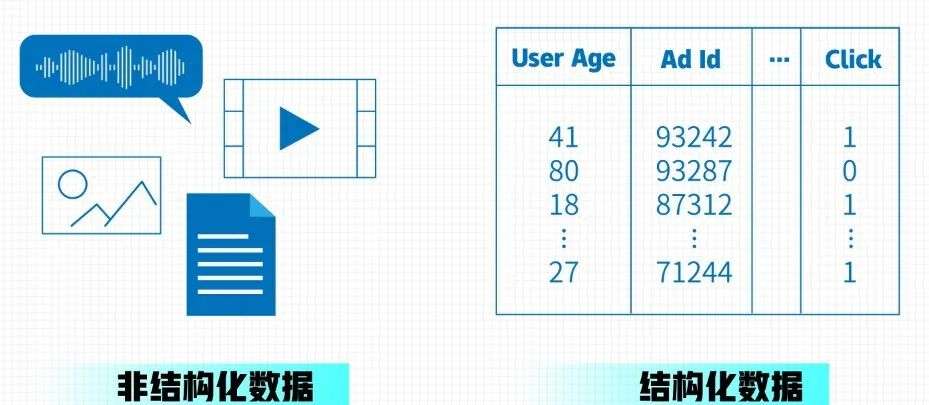 物联网时代快来了，为什么智能音箱还是听不懂你说话？