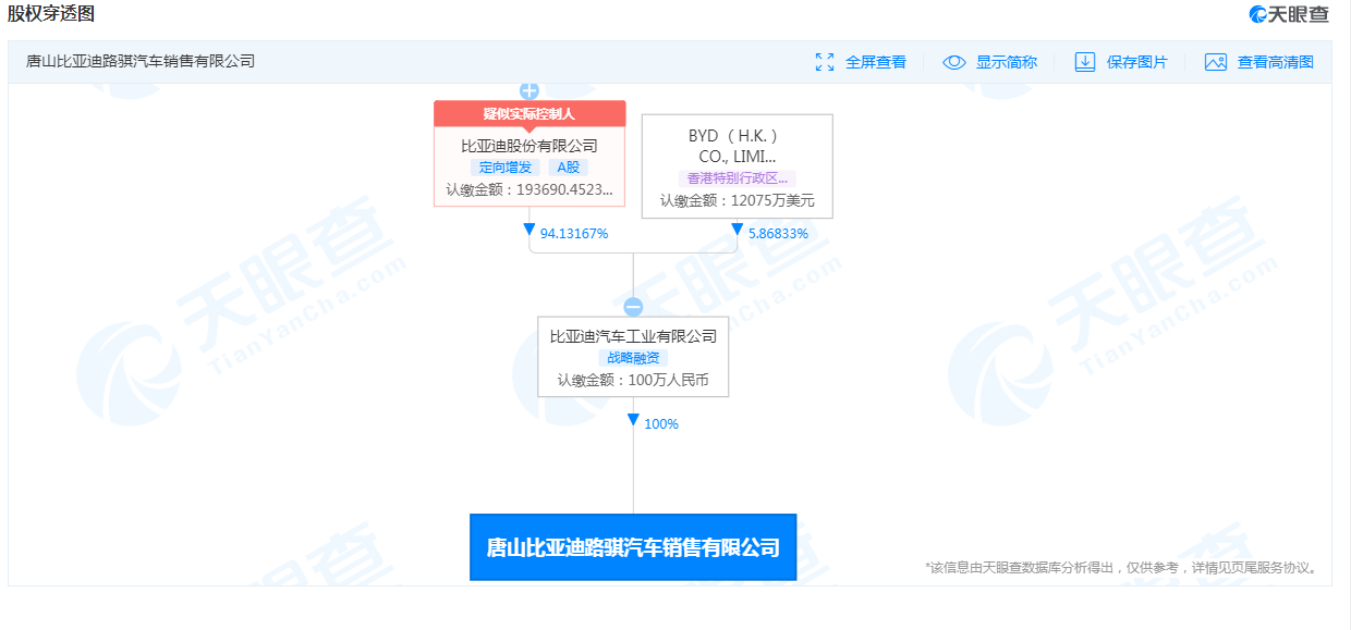 比亚迪在唐山成立新公司