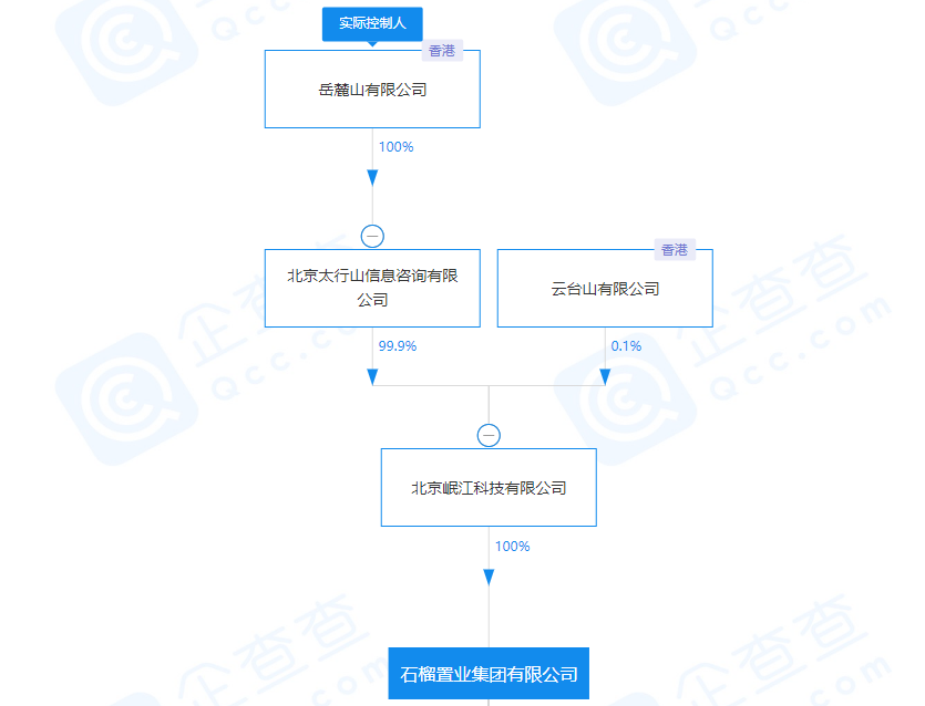 崔巍正在向港交所递上一颗“石榴”