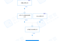 崔巍正在向港交所递上一颗“石榴”