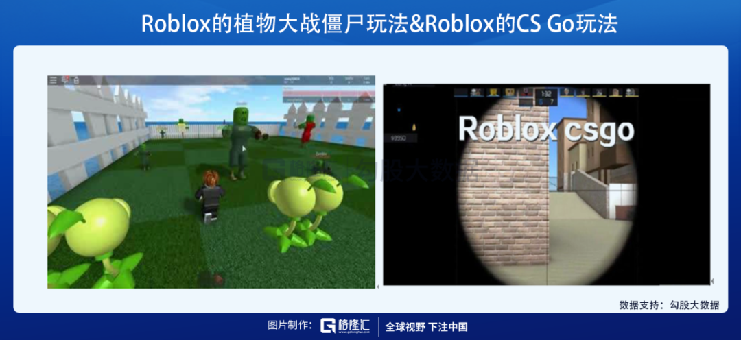 Roblox与它的元宇宙故事，是互联网的下一站么？