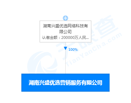 “兴盛优选”在湖南成立营销服务公司，注册资本20亿