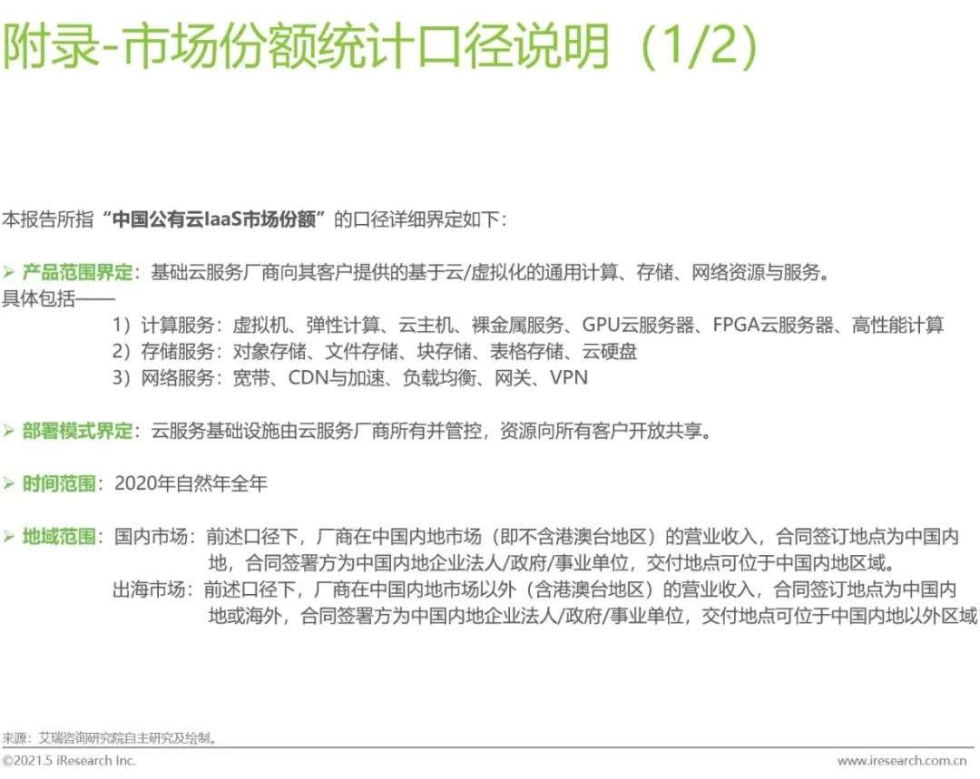2021年中国基础云服务行业数据分析