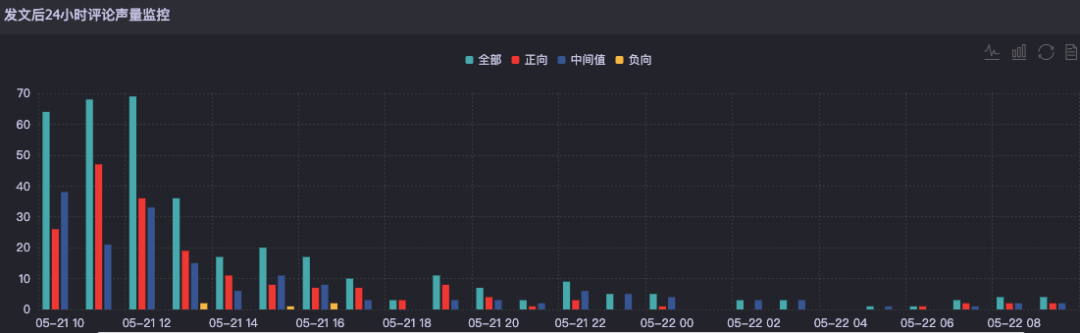 Dior女性系列请金星“代言”，选对了吗？