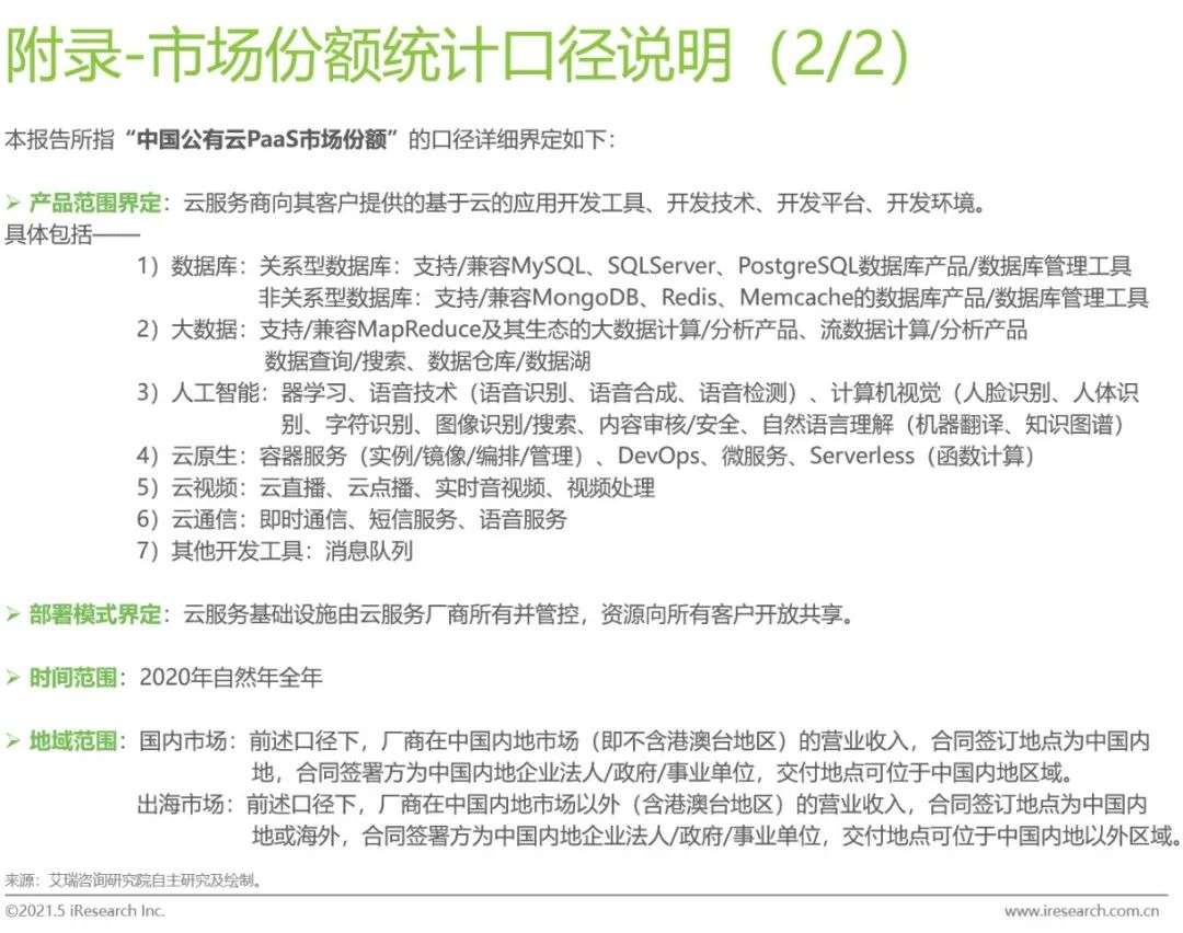 2021年中国基础云服务行业数据分析
