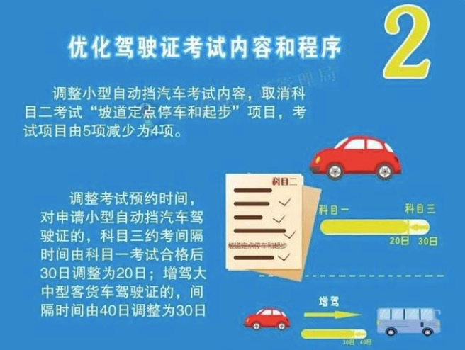 驾考有必要为电动汽车“开小灶”吗？