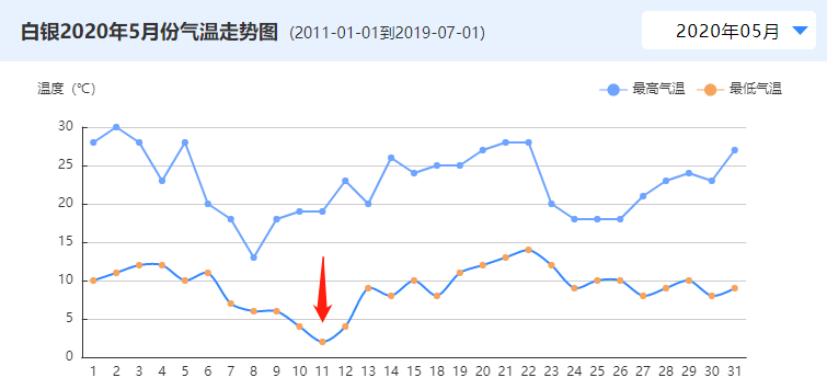 越野跑从来不是全民健身，而是极限挑战