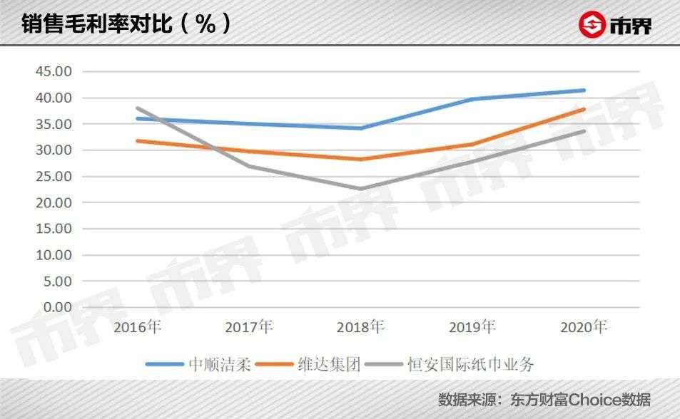 号召员工大胆买股票，中山首富在玩什么？