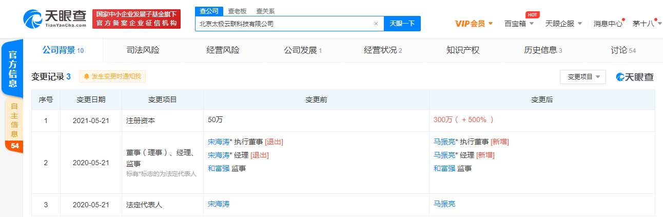 太极云联注册资本增幅500%，阿里巴巴中国为全资股东