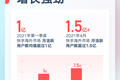 快手首份“出海”成绩单：1.5亿月活，剑指南美、东南亚