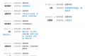 连锁水果店生意为什么不好做了？