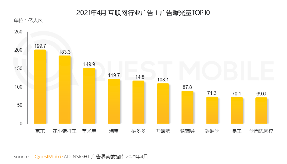 2021年营销热点与效果洞察：如何借“IP+IDOL”模式冲破商业变现天花板？