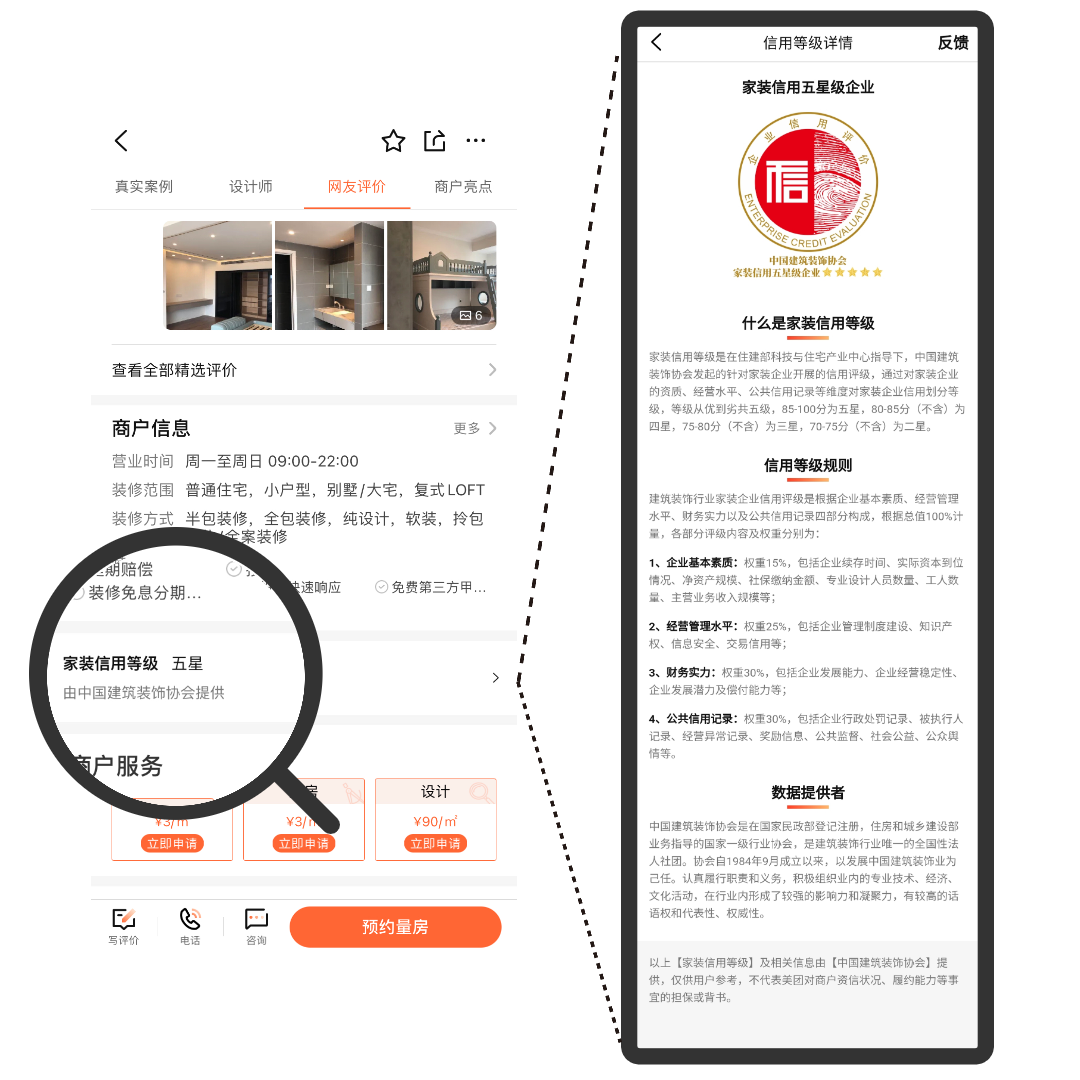 生活家家居：25城连锁直营大众点评页面，全部点亮「家装信用五星企业」认证