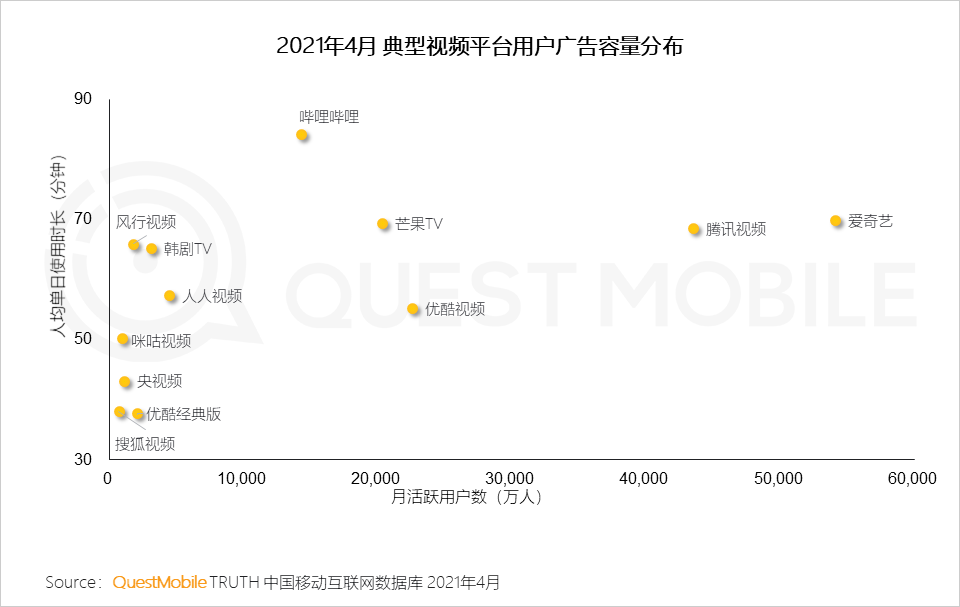 2021年营销热点与效果洞察：如何借“IP+IDOL”模式冲破商业变现天花板？