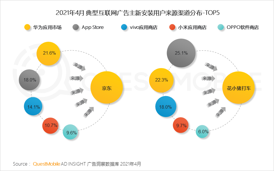 2021年营销热点与效果洞察：如何借“IP+IDOL”模式冲破商业变现天花板？