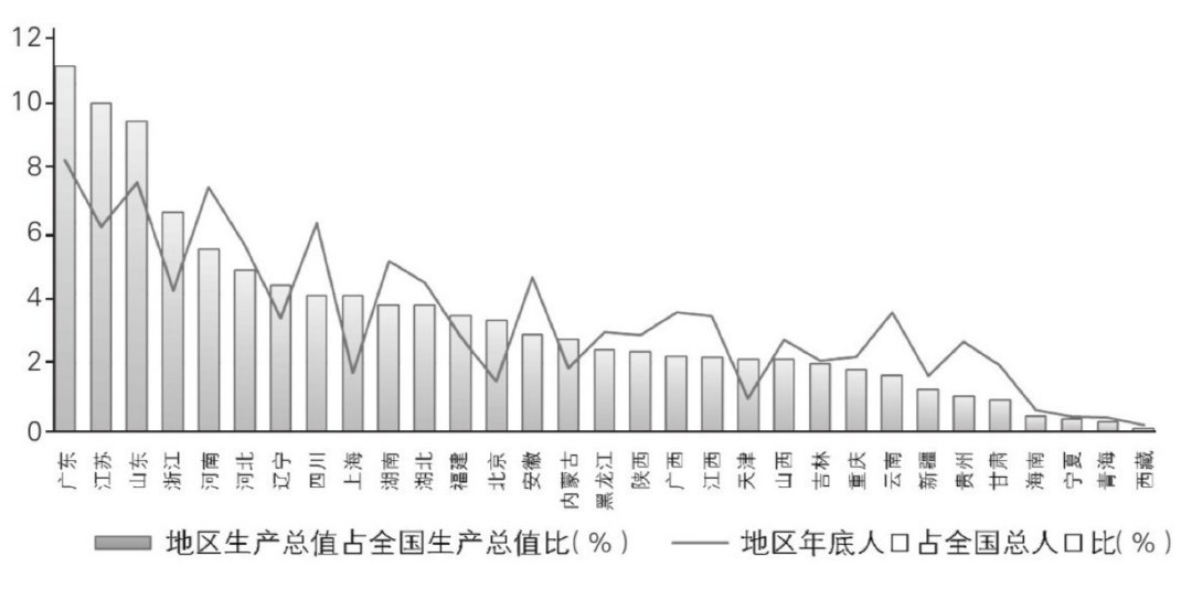 这份调研了全球30000多名职场人士的报告，揭示了未来职场的五大趋势