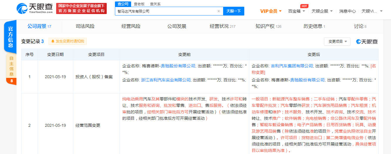 吉利关联公司经营范围新增新能源汽车整车销售等