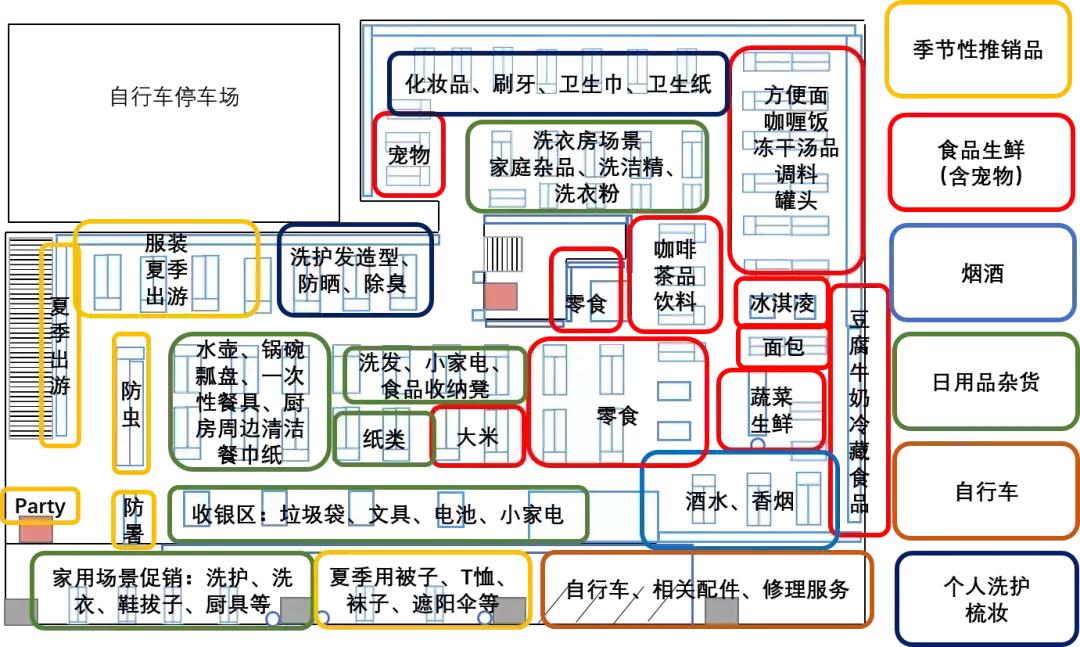 14000字深挖唐吉诃德——靠打折上市的日本零售“廉价王”