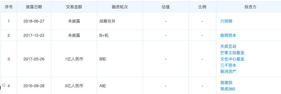 映客花椒，早起的鸟儿没虫吃