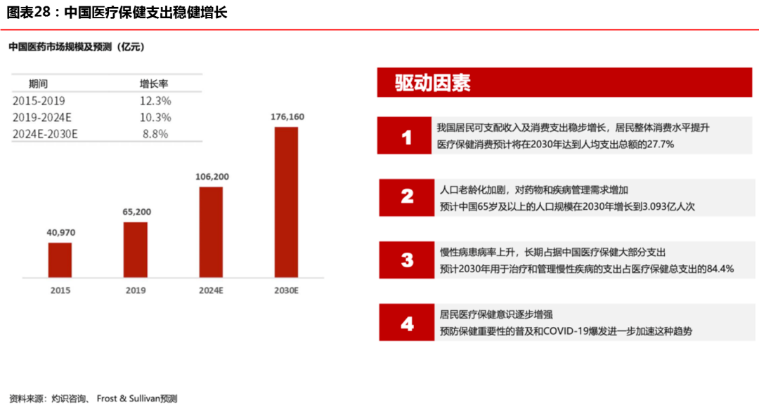 华兴资本发布报告，「创新经济」开启下一个十年超级周期