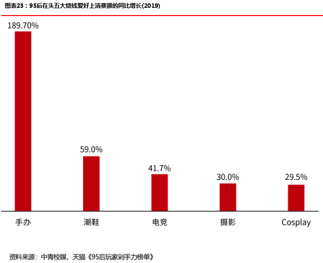 华兴资本发布报告，「创新经济」开启下一个十年超级周期