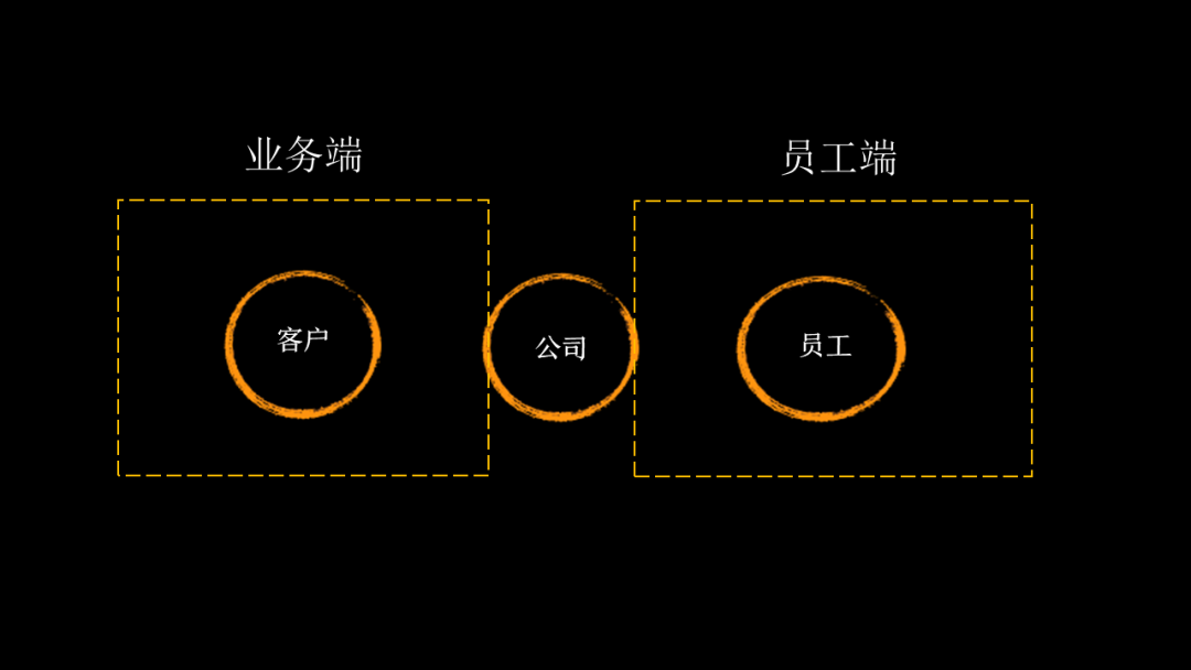 为什么是梁汝波？张一鸣和顶级人才的相处之道