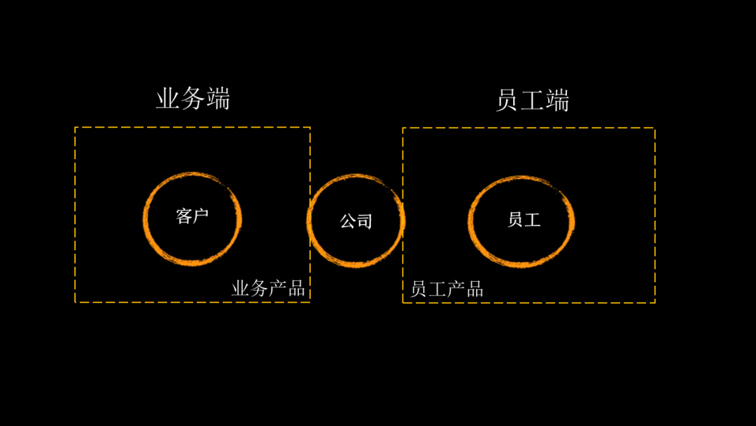 为什么是梁汝波？张一鸣和顶级人才的相处之道