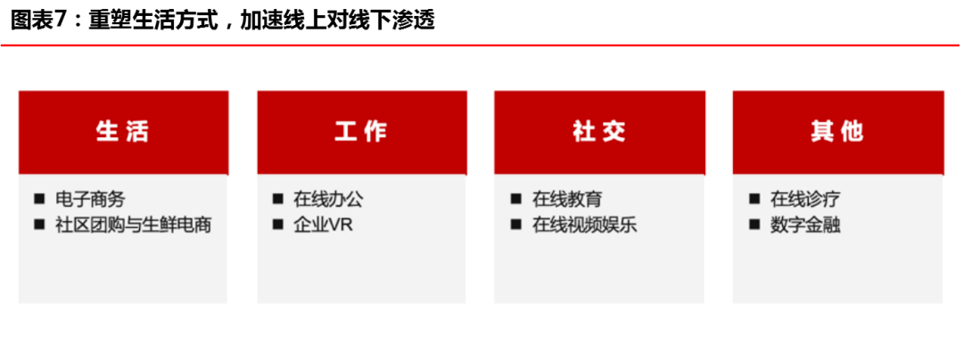 华兴资本发布报告，「创新经济」开启下一个十年超级周期