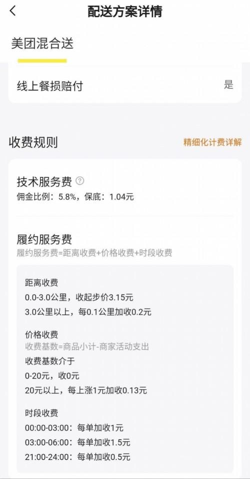 外卖费率改革：做蛋糕，还是切蛋糕？