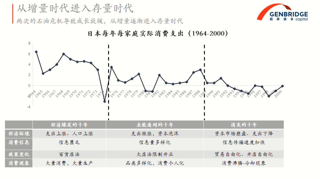 14000字深挖唐吉诃德——靠打折上市的日本零售“廉价王”