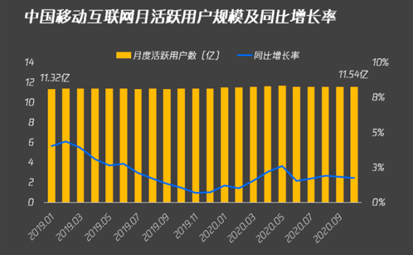 多数互联网平台的生意，都能从乡镇手机店找到原型