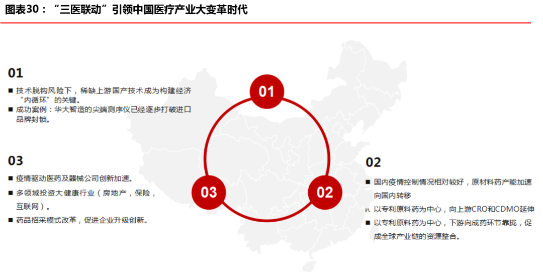 华兴资本发布报告，「创新经济」开启下一个十年超级周期