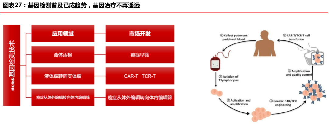 华兴资本发布报告，「创新经济」开启下一个十年超级周期