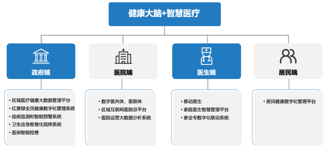 古珀科技张强：未来一个医生就是一座移动的医院 | 解码数字新浙商No.59