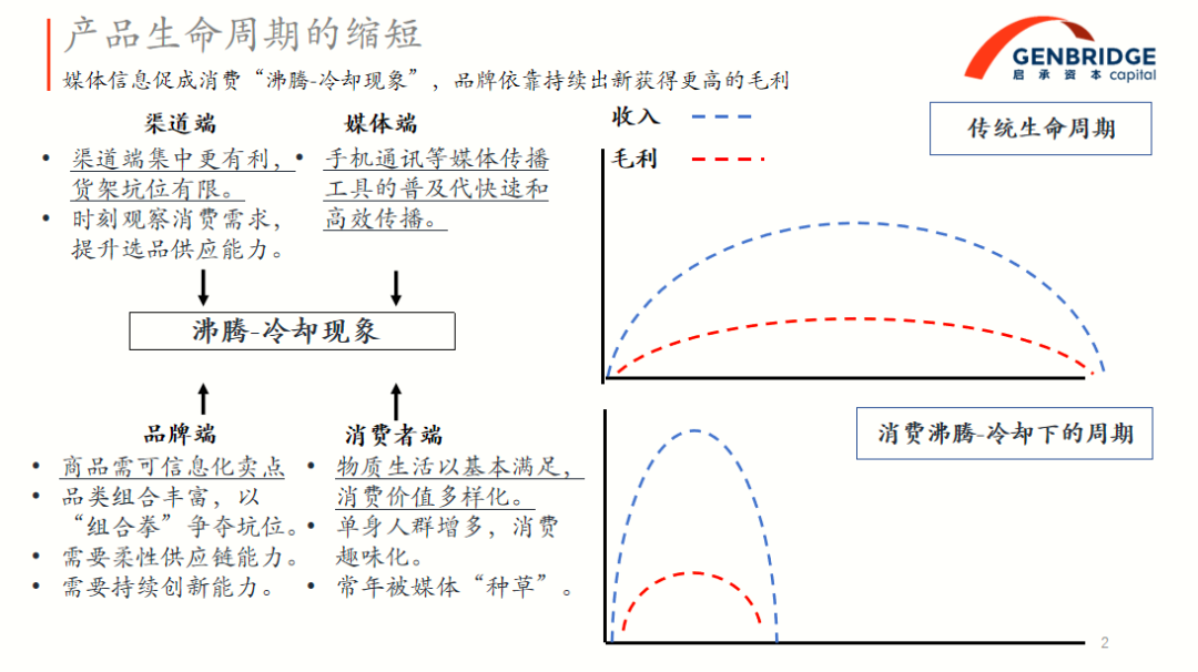 14000字深挖唐吉诃德——靠打折上市的日本零售“廉价王”